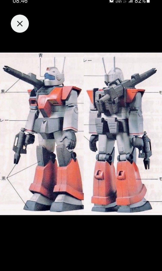 初版絕版罕見稀有品全新Bandai 1993 838ON Gunpla 機動戰士高達元祖