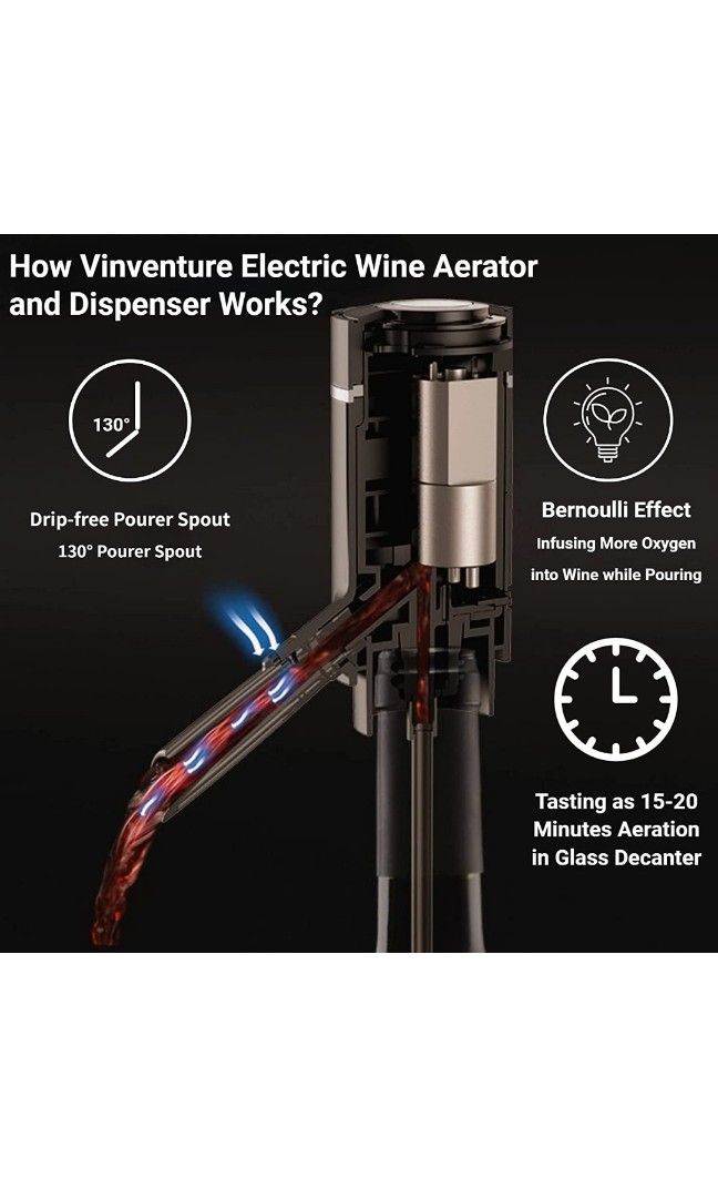 Automatic wine aerator and dispenser, TV & Home Appliances, Kitchen Appliances, Wine Cellar