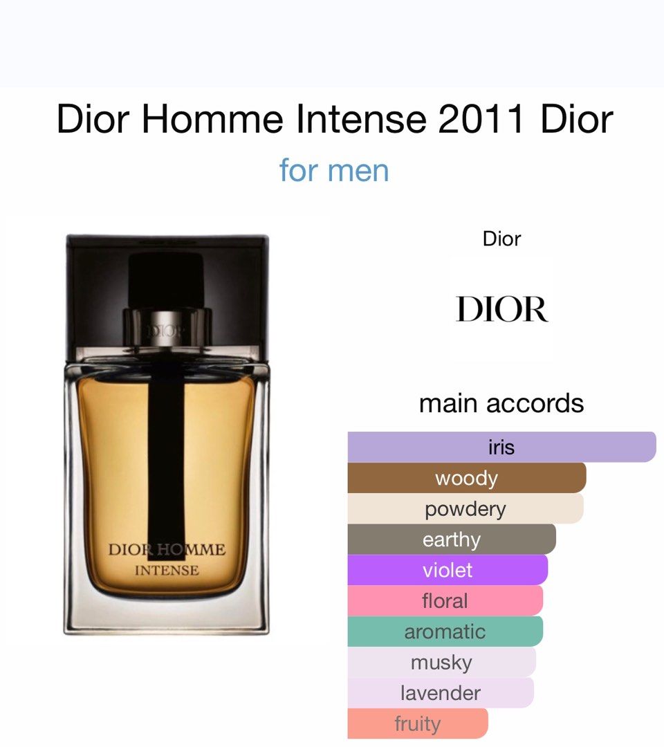 Christian Dior Homme Intense EdP günstig kaufen  Parfumgroupde