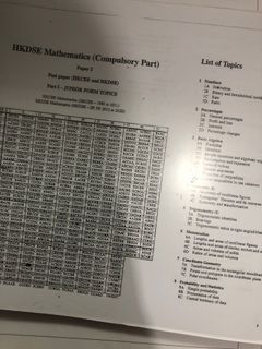 （分類：）位於 。 由 sssyt 提交（商品編號 1230485536，圖片 1）。簡介： 。