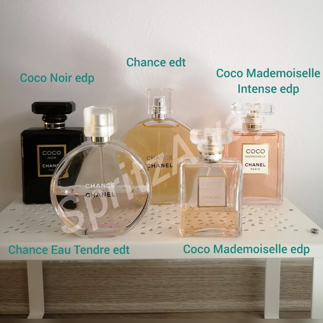 Chanel Perfume COCO CHANCE EDP Sample 1.5ml, Beauty & Personal Care,  Fragrance & Deodorants on Carousell