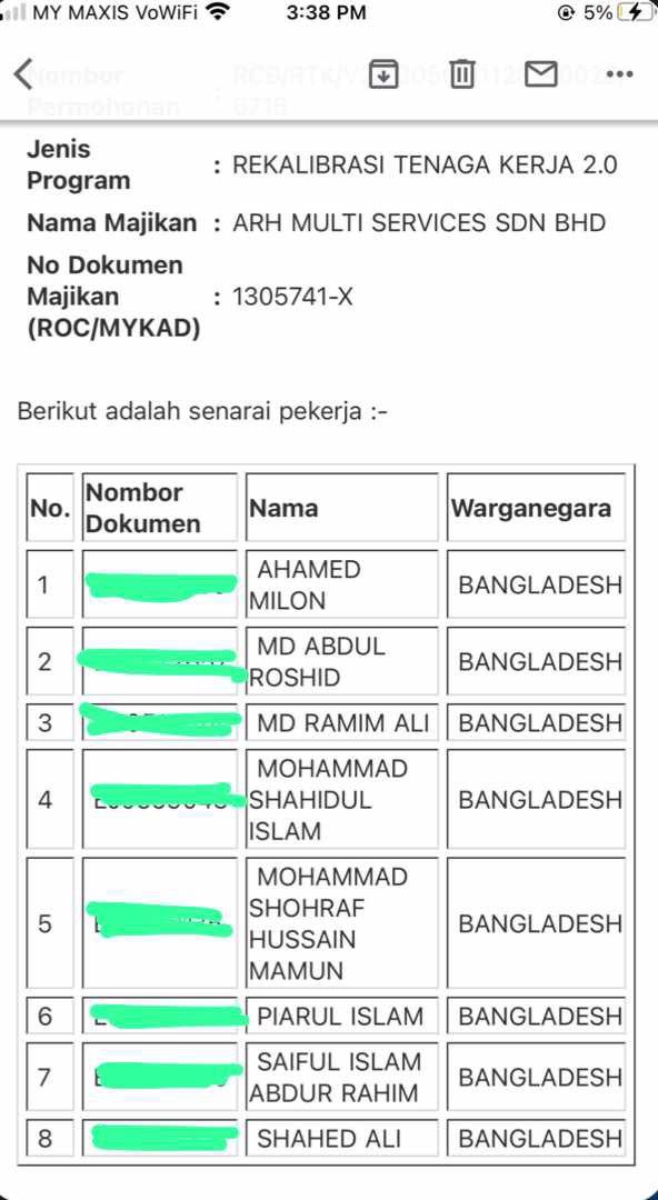 Permit kerja malaysia, Everything Else, Others on Carousell