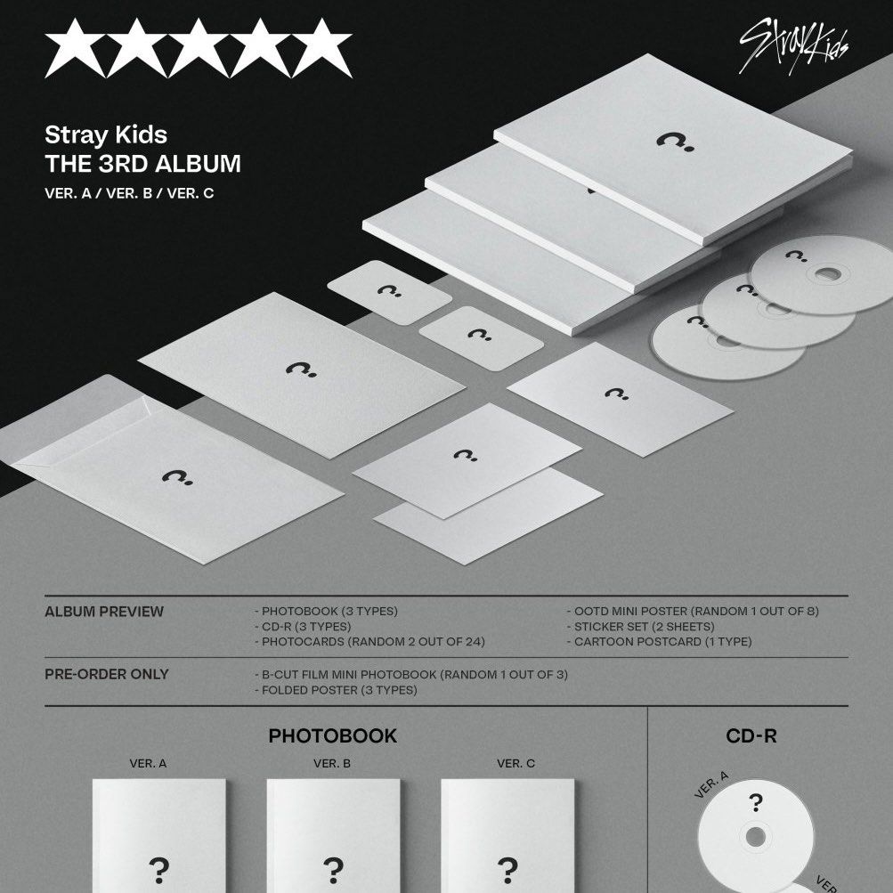 Stray Kids - [ (5-STAR)] (3rd Album B Version) –