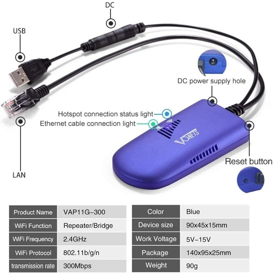 Mini WiFi Bridge Repeater RJ45 to WiFi adapter