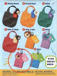（分類：）位於 。 由 sally_chann 提交（商品編號 1230684679，圖片 1）。簡介： 。