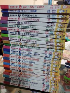 （分類：）位於 。 由 evancaptain 提交（商品編號 1230583791，圖片 1）。簡介： 。