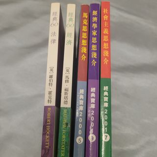 （分類：）位於 。 由 shun9981 提交（商品編號 1230721430，圖片 1）。簡介： 。