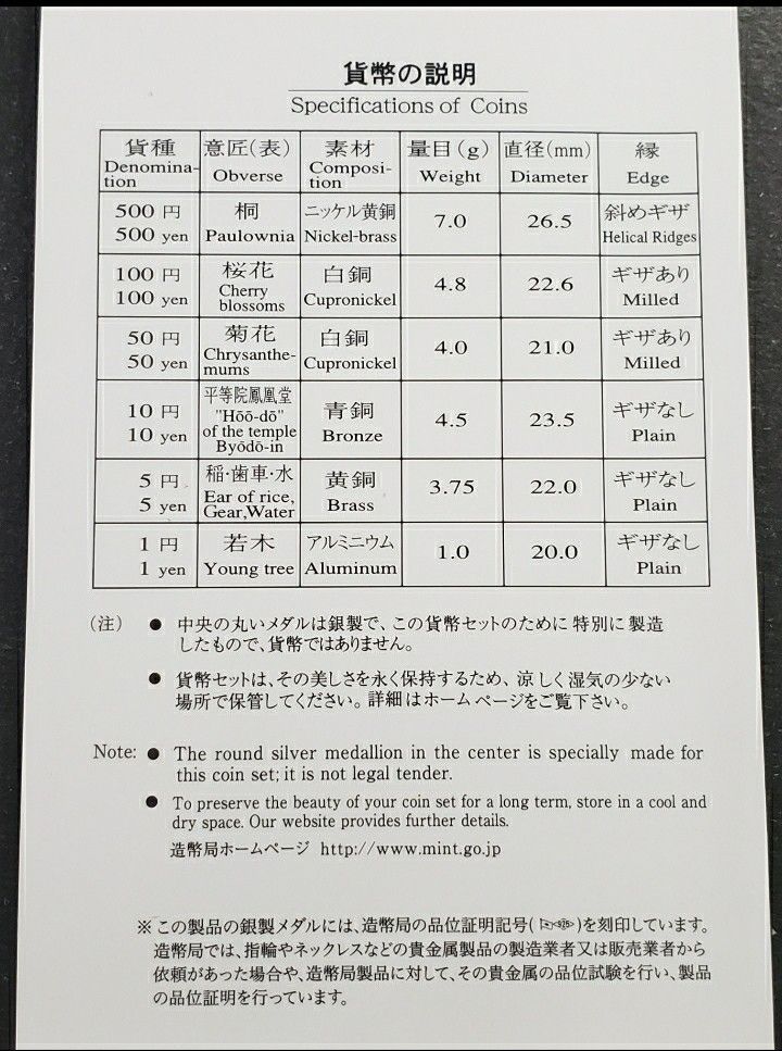 坂本龍馬精鑄紀念幣套装中間一枚為精鑄大銀幣平成19年(2007年)發行日本