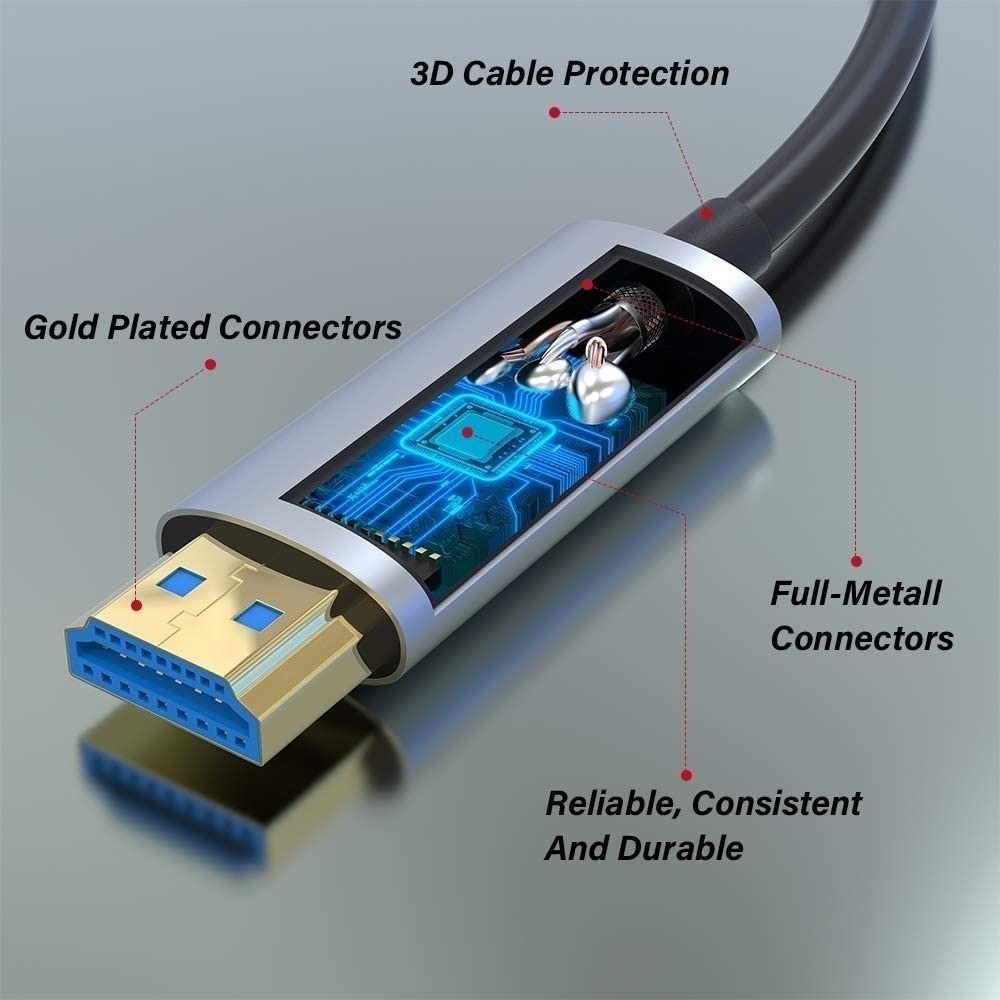 HDMI-Kabel 2.0-10m, Glasfaser-HDMI-Kabel unterstützt Ultra HD 4K@60Hz