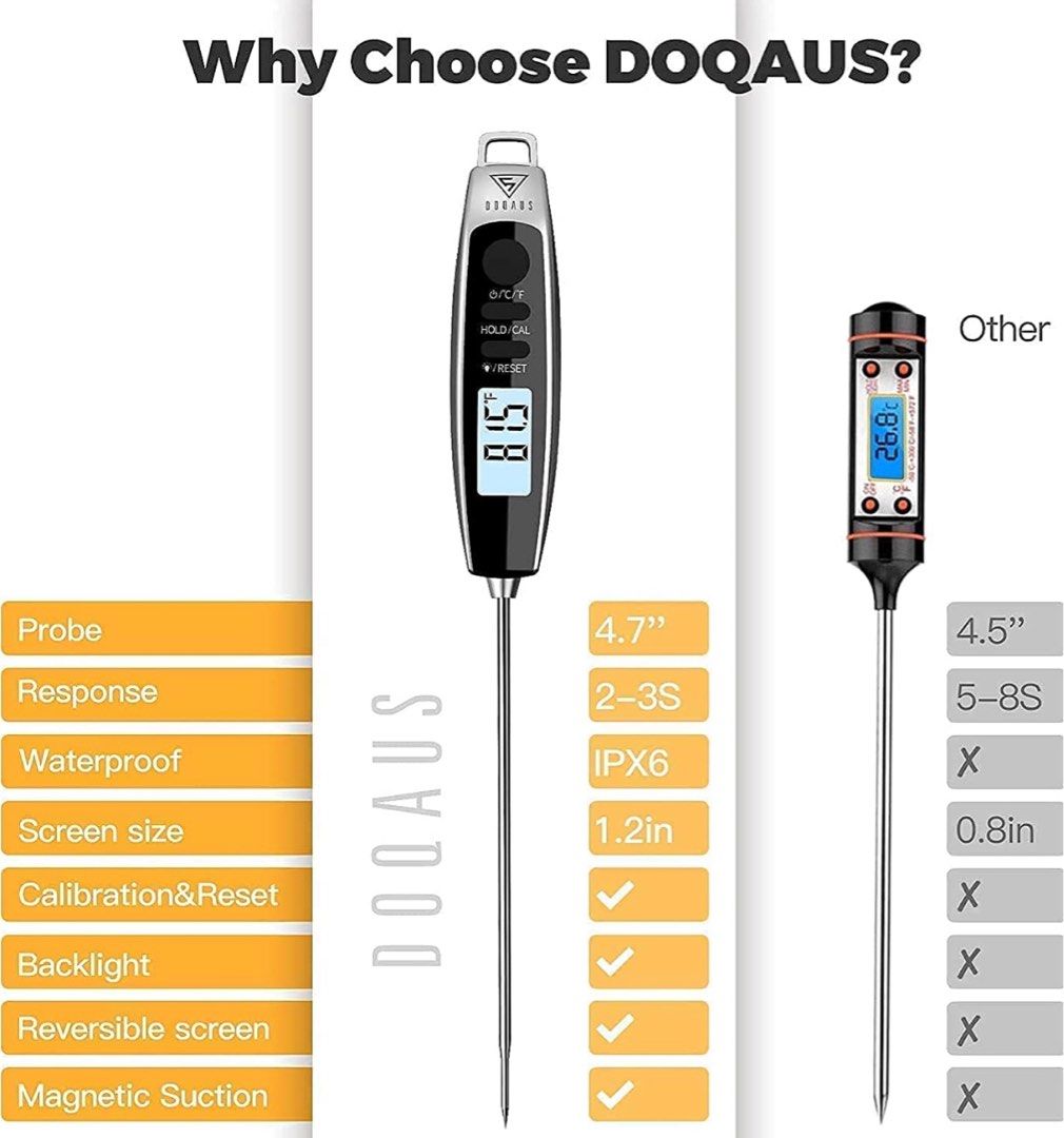 DOQAUS CP1 Digital Meat Thermometer User Manual in 2023  Digital meat  thermometer, Thermometer, Digital thermometer