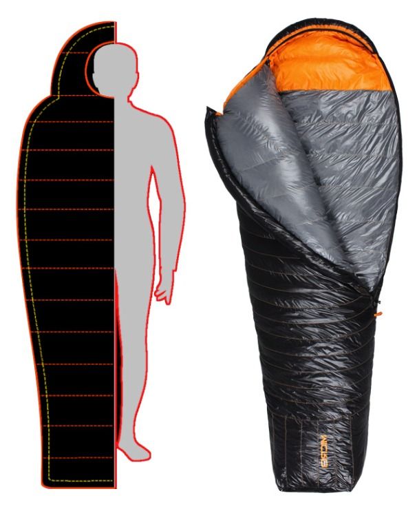 Down feather sleeping bag clearance