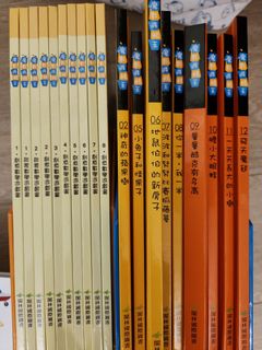 （分類：）位於 。 由 stchan.22 提交（商品編號 1230700703，圖片 1）。簡介： 。