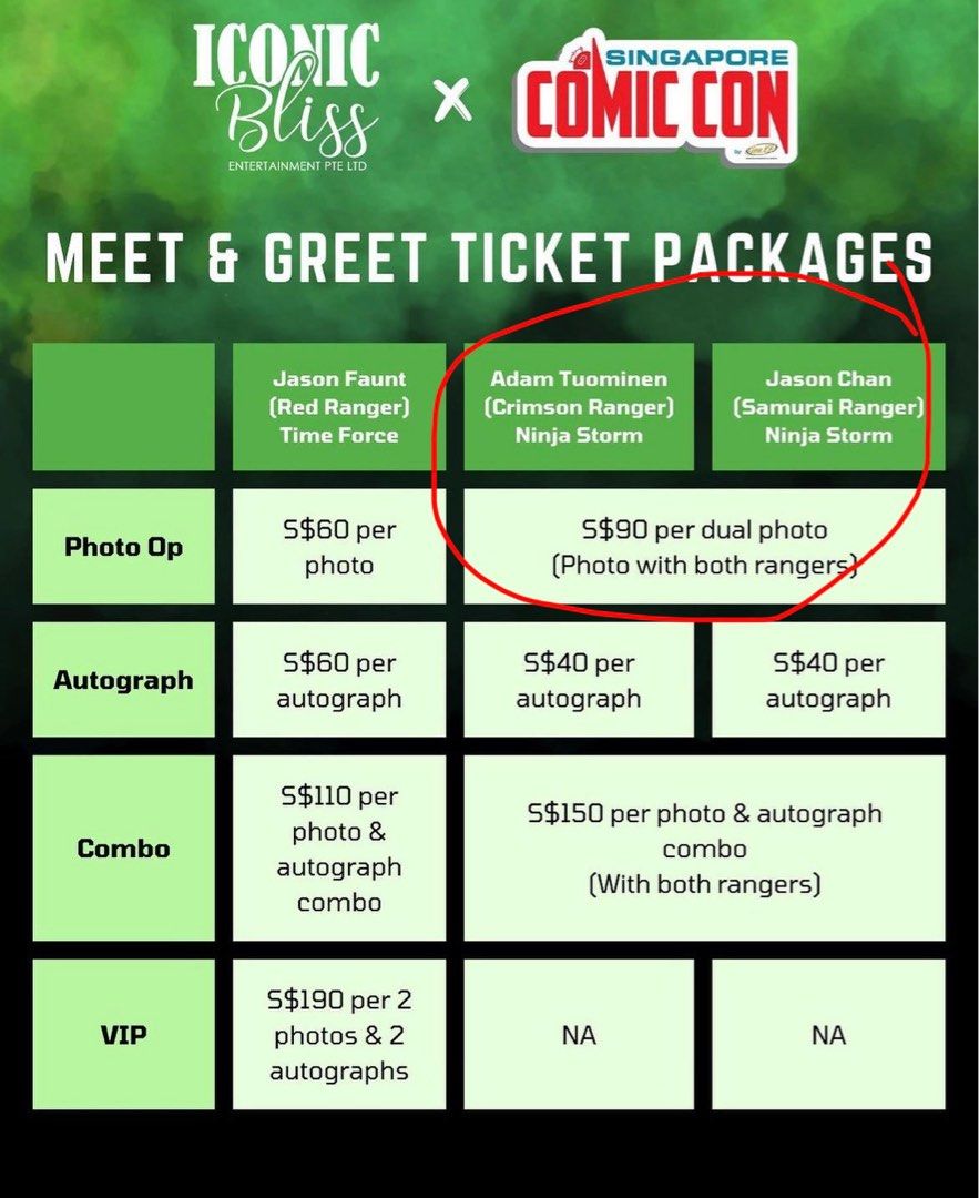 Power Ranger at Comic Con Ninja Storm meet and greet, Tickets ...