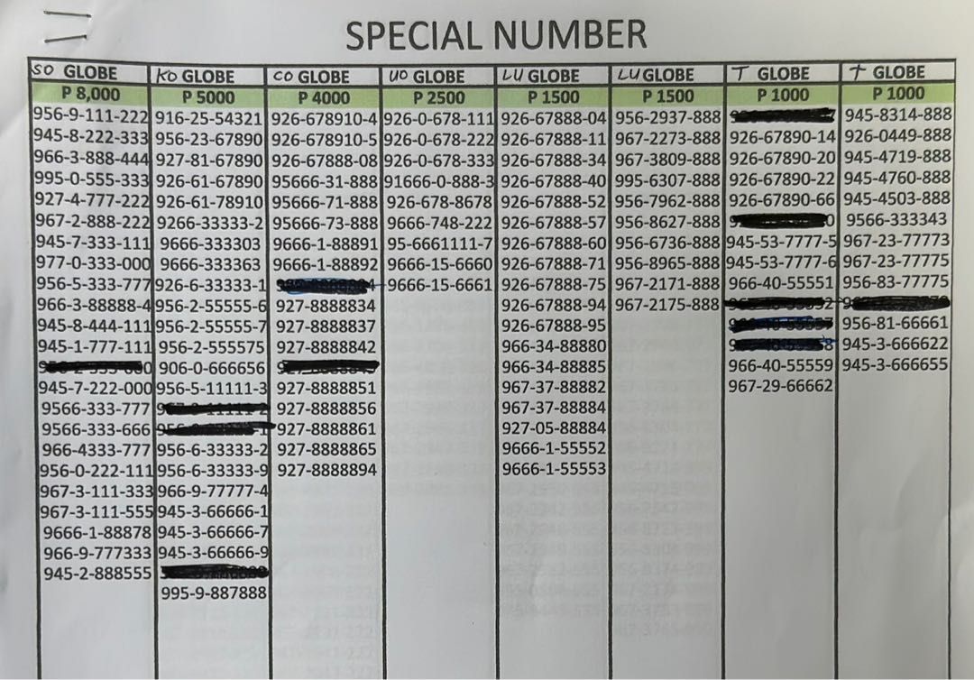 VANITY SIM (Category: Sim Cards) located in San Juan City. Submitted by marivicvictoriareyes (Listing ID 1230666078, Image 1). Description: VANITY SIM LUCKY NUMBER PERSONAL NUMBER BUSINESS NUMBER.