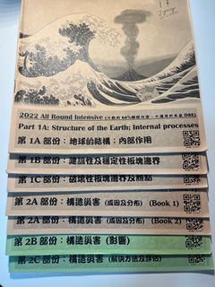 （分類：）位於 。 由 sand_ice 提交（商品編號 1230891635，圖片 1）。簡介： 。