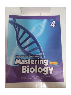 （分類：）位於 。 由 interestingstuff___ 提交（商品編號 1230827849，圖片 1）。簡介： 。