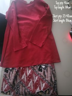 (Category: ) located in . Submitted by abigail.l_ (Listing ID 1230748322, Image 1). Description: .