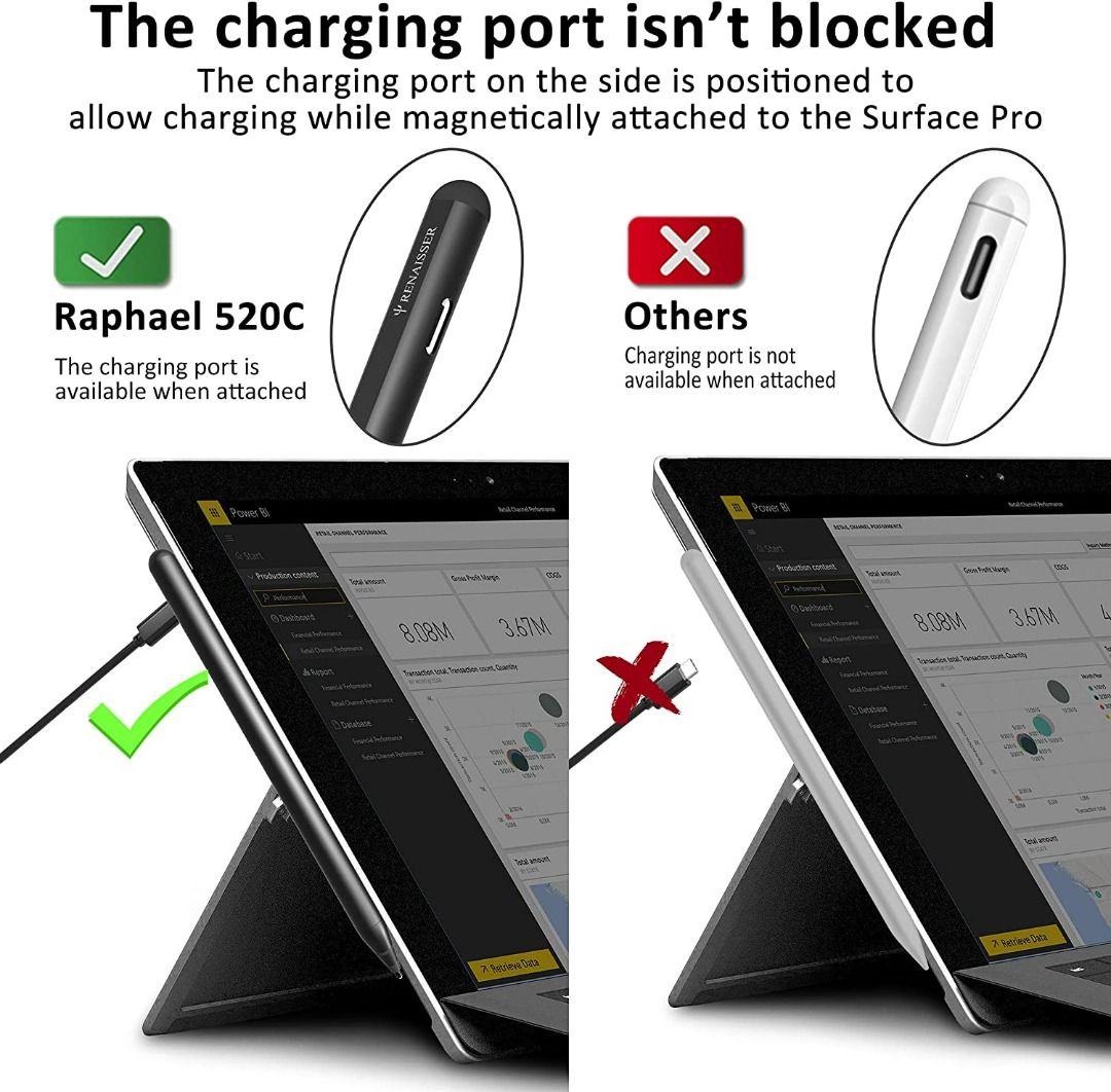 Microsoft Surface Book 3 + Renaisser pen