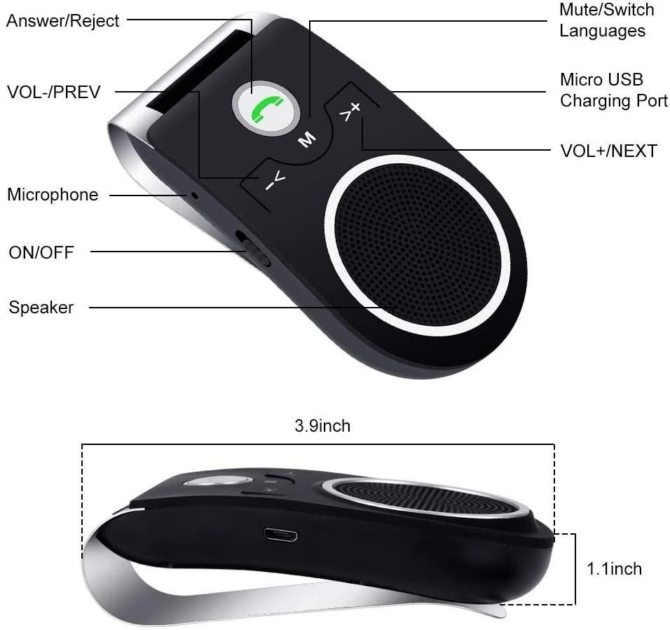 3527) T825 Bluetooth Car Speakers, Wireless incar Speakerphone with
