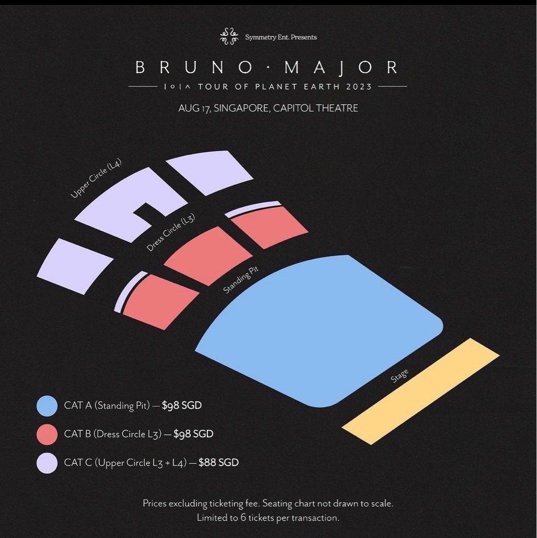 Bruno Major Tour Of Planet Earth 2023 Concert CAT A, Tickets & Vouchers ...