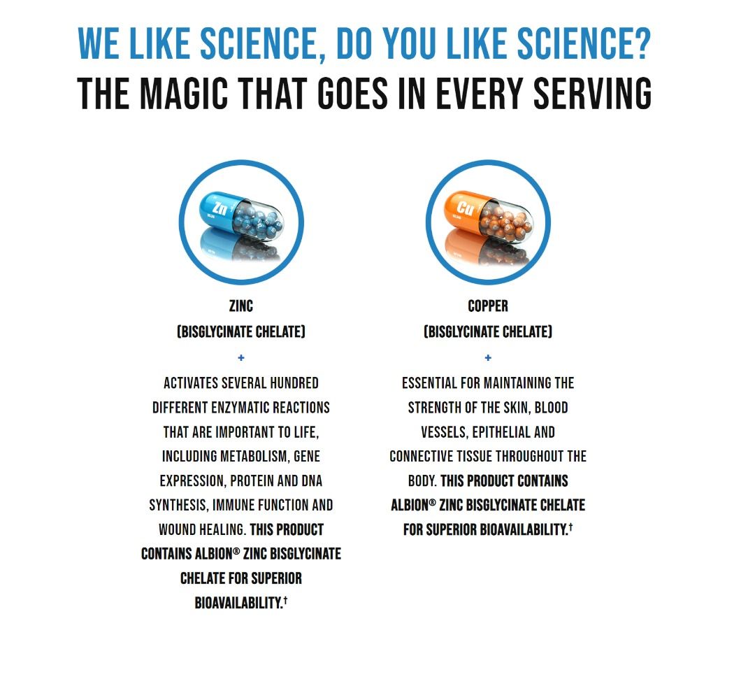 INNOVAPHARM ZINC CHELATE + COPPER CHELATE (120 VEGGIE CAPSULES), Health