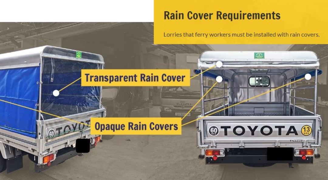 Installation of Transparent Rain Cover for Truck Lorry ETC