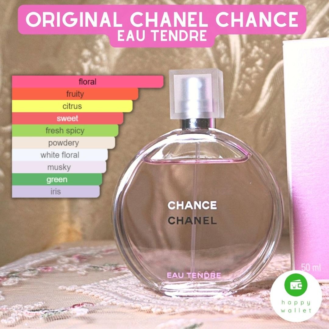 Perfume Review: CHANCE EAU TENDRE EAU DE PARFUM by CHANEL – The Candy  Perfume Boy