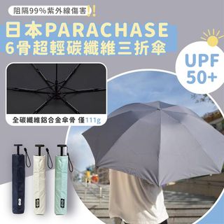 （分類：）位於 。 由 today_today 提交（商品編號 1230994881，圖片 1）。簡介： 。