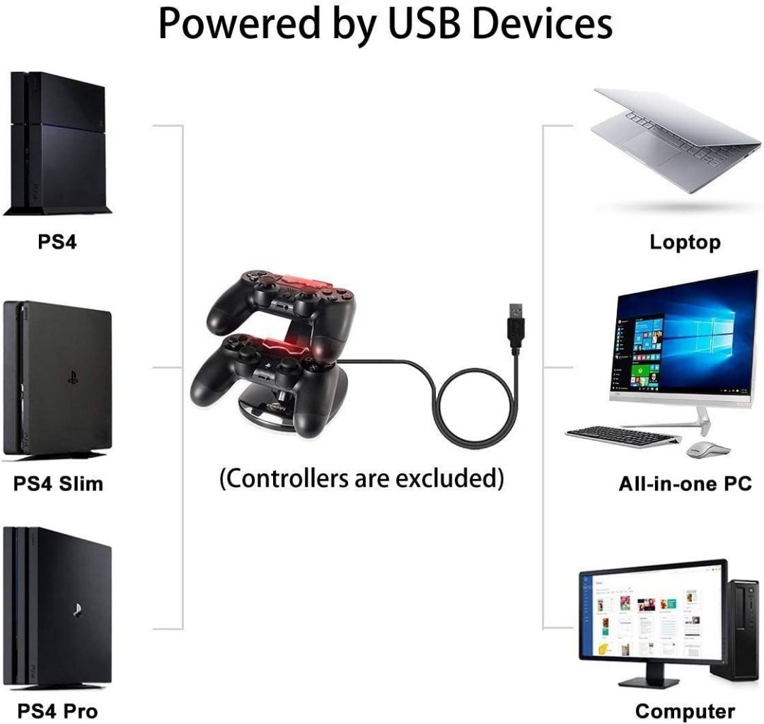 Yccteam shop ps4 charger