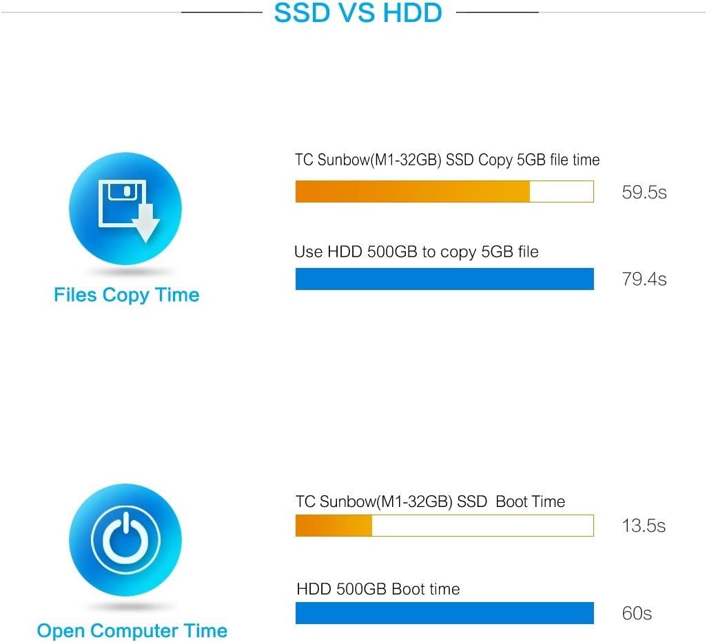 Tc sunbow 1tb online