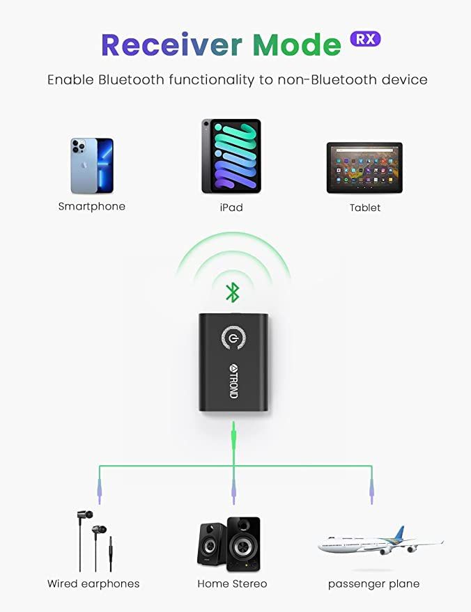 TROND Bluetooth Transmitter Receiver V5.0, Bluetooth Audio Transmitter