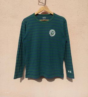 (Category: ) located in . Submitted by fahakim98 (Listing ID 1230936370, Image 1). Description: .