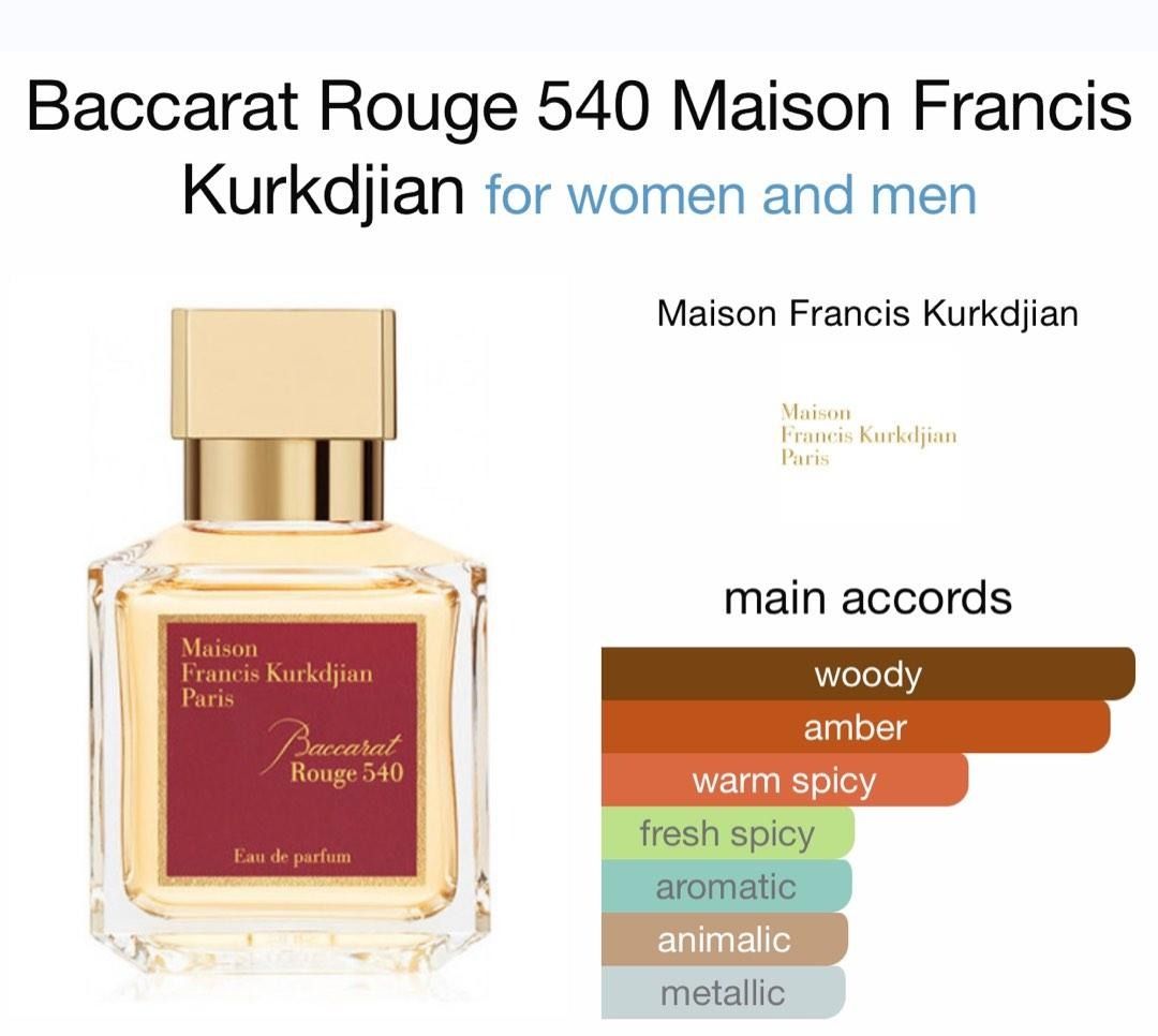 Smell like baccarat store