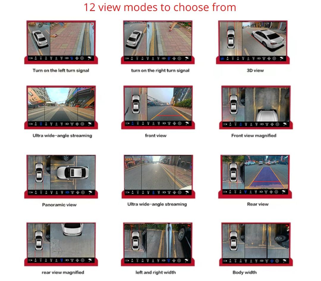 360 PARKING CAMERA PANORAMIC CAMERA 360 RECORDING CAMERA, Car ...