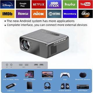 Smartldea Native 1080p 智能投影儀自動對焦 Android9.0 5G WIFI BT5.1 家庭影院影院 Android Beamer LED 4K 投影儀