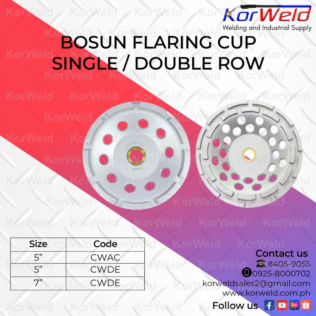 Bosun Flaring Cup Single / Double Row, Commercial & Industrial