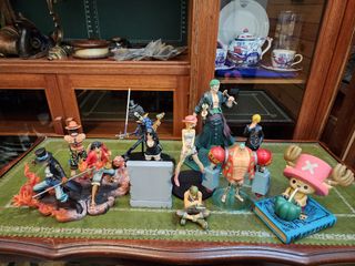 (Category: ) located in . Submitted by cindan (Listing ID 1235007639, Image 1). Description: .