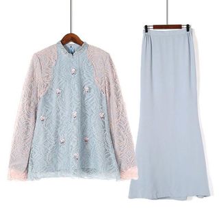 (Category: ) located in . Submitted by preloved_by_memey (Listing ID 1235034435, Image 1). Description: .