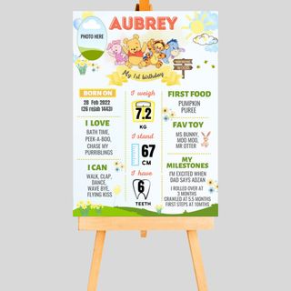 (Category: ) located in . Submitted by greenmark.design (Listing ID 1235026855, Image 1). Description: .