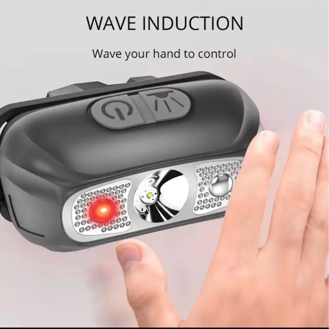Outdoor Mini USB Rechargeable Body Motion Sensor LED Headlamp/ Modes  High Lumen, Waterproof Extremely Bright Head Light Flashlight for Hiking,  Camping, Survival, Emergency, Sports Equipment, Hiking  Camping on  Carousell