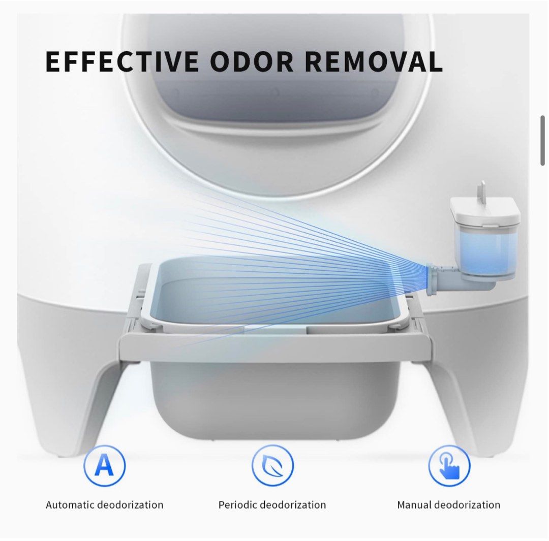 PETKIT PURAX (MADE IN USA) SELF CLEANING Cat Litter Box, Pet Supplies