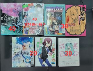 （分類：）位於 。 由 C.CHC 提交（商品編號 1236649356，圖片 1）。簡介： 。