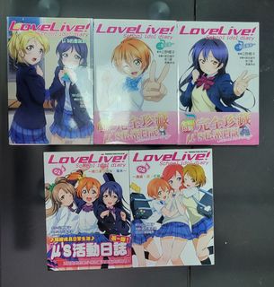 （分類：）位於 。 由 C.CHC 提交（商品編號 1236646100，圖片 1）。簡介： 。