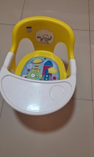 (Category: ) located in . Submitted by rm1608 (Listing ID 1236741426, Image 1). Description: .