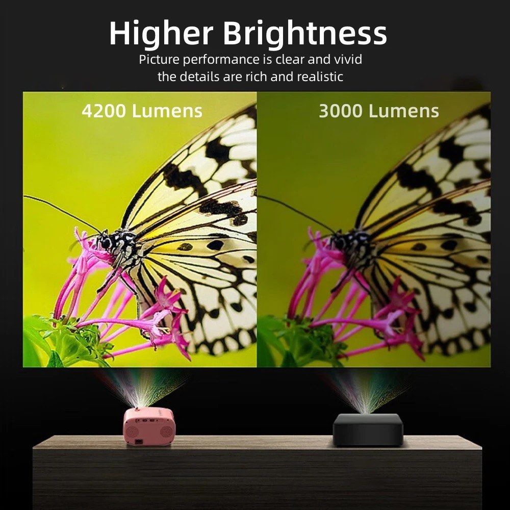Pink Data Projector BlushView Full HD projector, pink and cute, TV & Home Appliances, TV ...