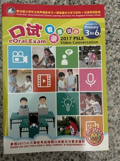 (Category: ) located in . Submitted by sid07 (Listing ID 1236625739, Image 1). Description: .