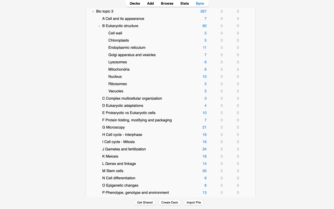 International Alevel Edexcel Biology topic 3 Anki flashcard for