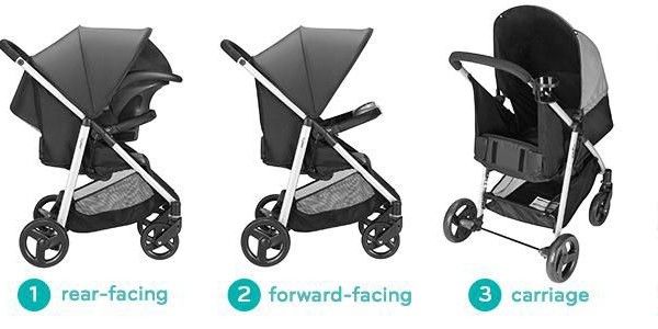 Evenflo Flipside Stroller Babies Kids Going Out Strollers on