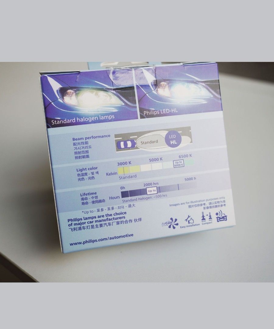 Philips Pro3021 Essential LED Headlights Gen 3 H4, Auto Accessories on  Carousell