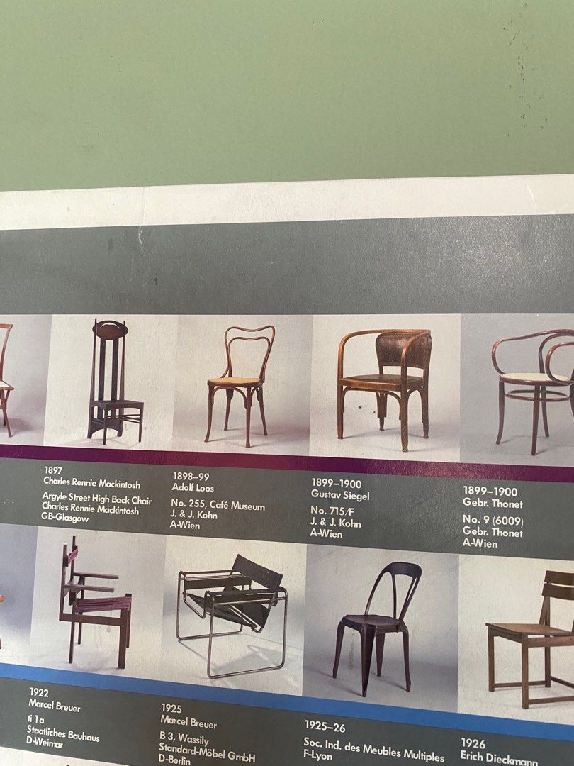 VITRA Design Museum Chair collection poster board on Carousell